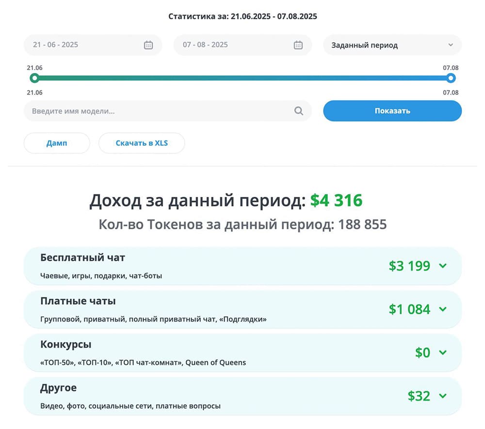 Работа вебкам моделью онлайн